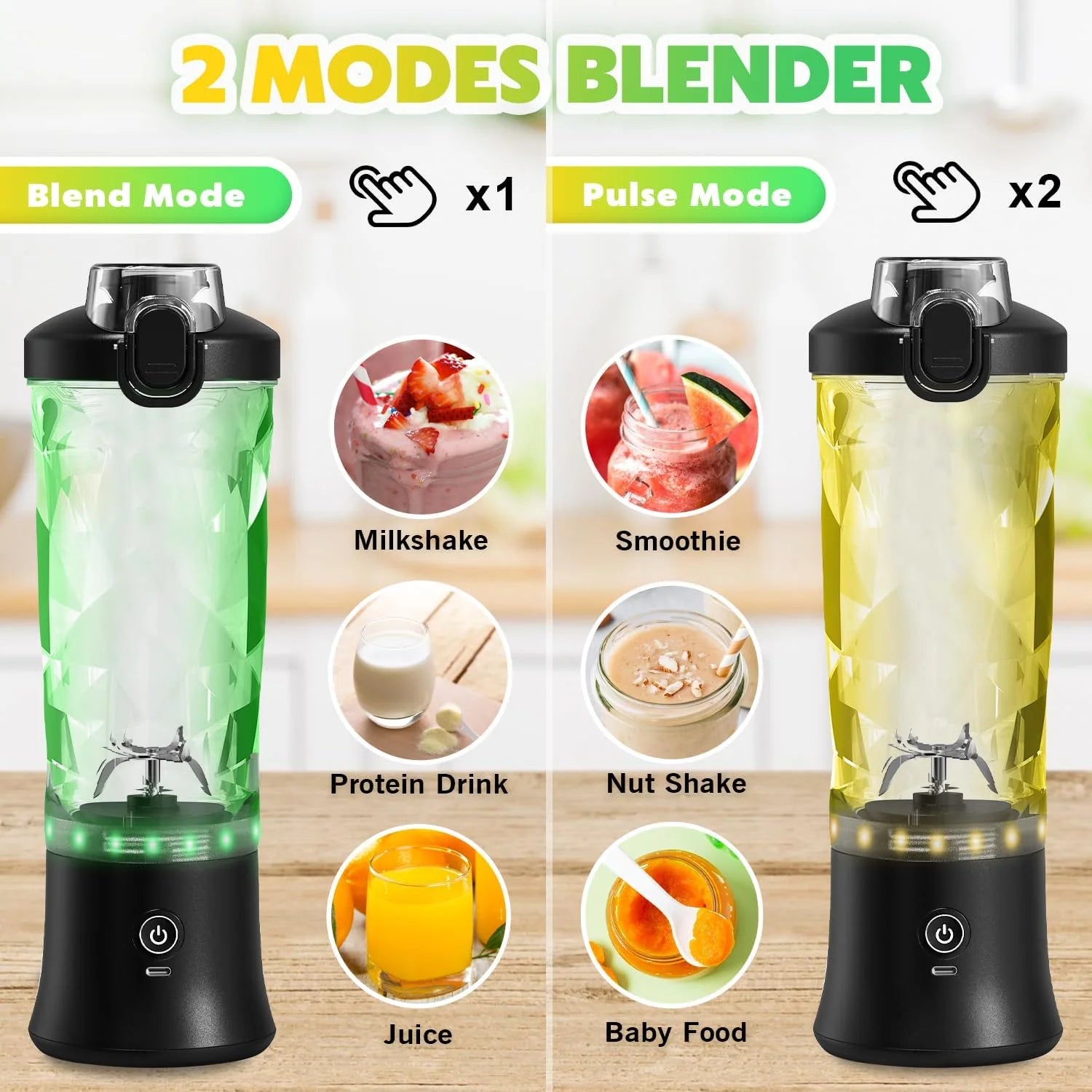 Portable Blender Personal Juicer for Shakes and Smoothies - 20 OZ Electric Protein Shaker Bottle with 6 Blades, Travel Lid, USB-C Rechargeable - Mini Small Blender Cup for Kitchen, Office, Gym